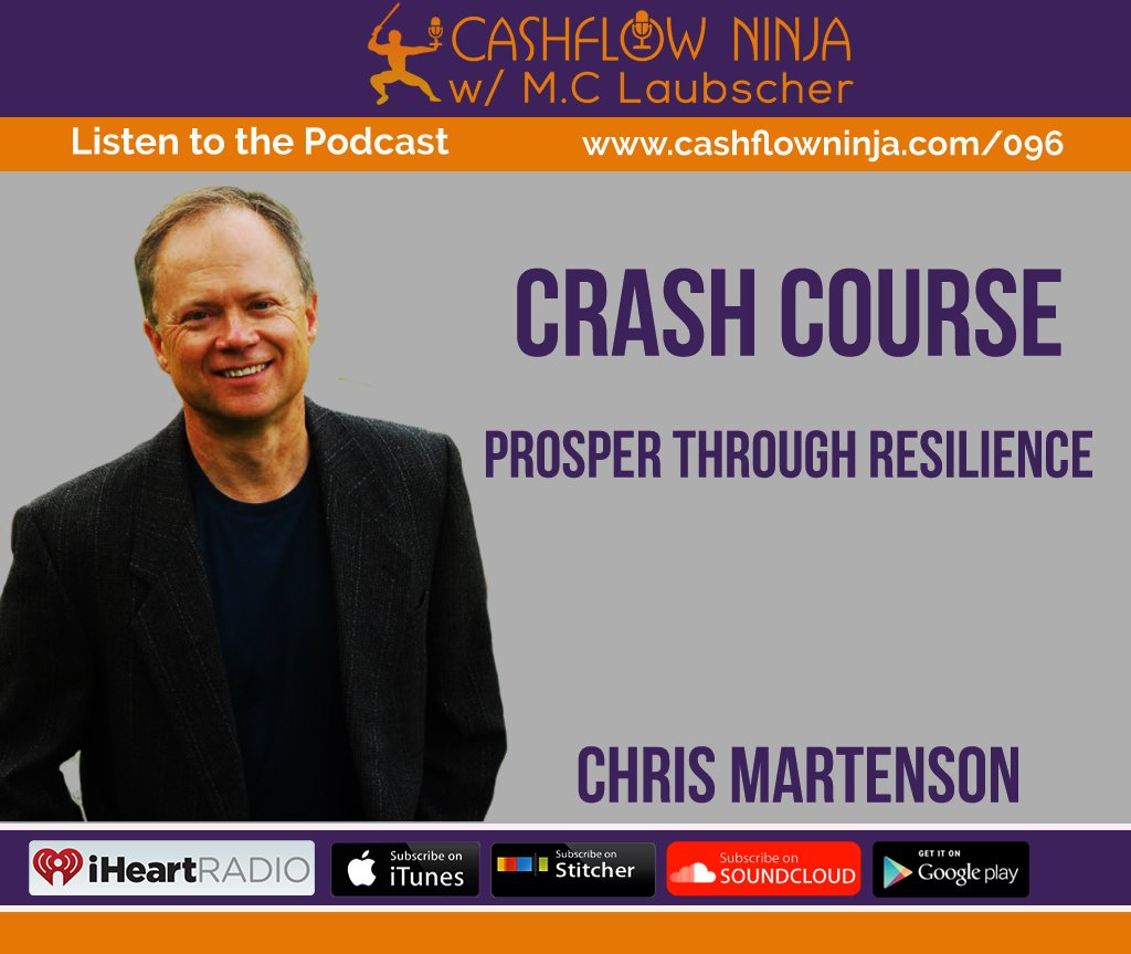 Podcast096
