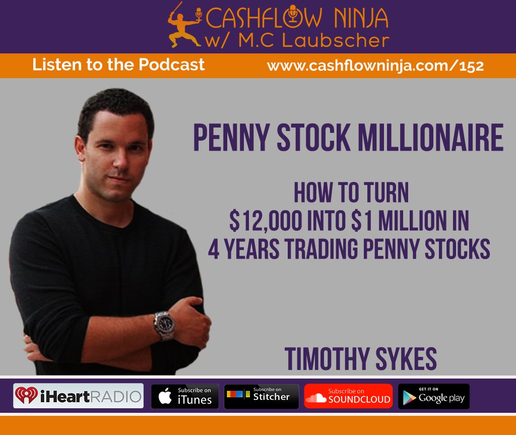 Podcast152