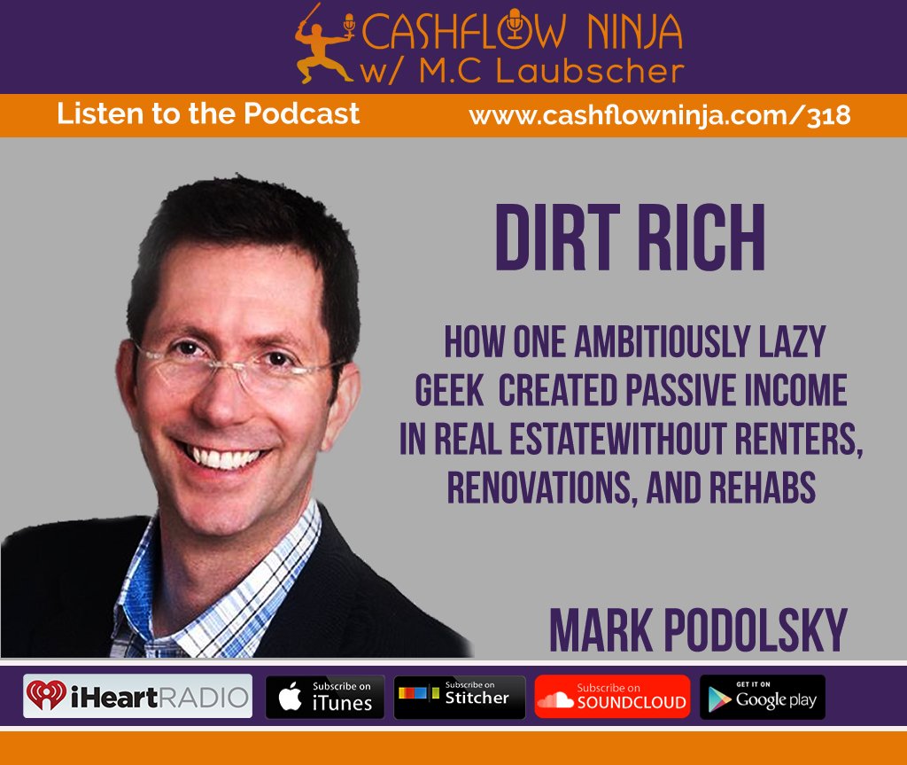 Podcast318